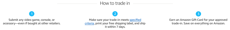 Amazon Trade-In Steps
